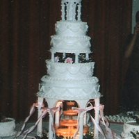 Cake Decorator beth62