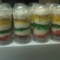 Cake Decorator 1mrsglenn