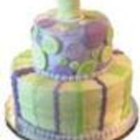 MooieKatooie Cake Central Cake Decorator Profile