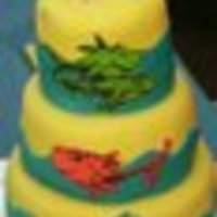 BeanCountingBaker Cake Central Cake Decorator Profile