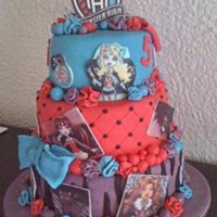 Cake Decorator cheekycaution