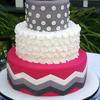 misterc  Cake Central Cake Decorator Profile