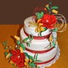 Springrl Cake Central Cake Decorator Profile