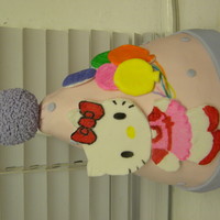 Cake Decorator practicemakesperfect