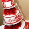 Angfastic  Cake Central Cake Decorator Profile