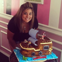 SophiaS Cake Central Cake Decorator Profile