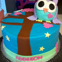 Cake Decorator mesummerlin