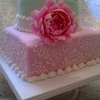 Susan_cakes Cake Central Cake Decorator Profile