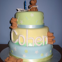 Karroticus Cake Central Cake Decorator Profile