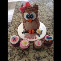 Cake Decorator Crynrob