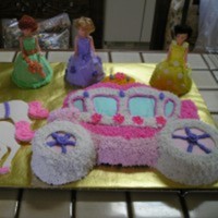 Gkfurrow Cake Central Cake Decorator Profile