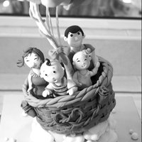 karencuppycake Cake Central Cake Decorator Profile