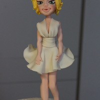 Cake Decorator MiraclesEnSucre