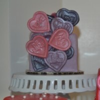 sweetminis Cake Central Cake Decorator Profile