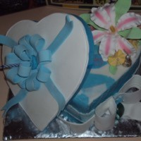 arlenej Cake Central Cake Decorator Profile
