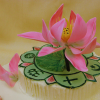 Cake Decorator MaliniS