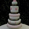 Cakesvillenl Cake Central Cake Decorator Profile