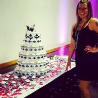 JMart Cake Central Cake Decorator Profile