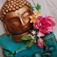 Cake Decorator l4adam