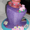 JackydeKlerk Cake Central Cake Decorator Profile