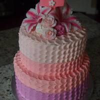 Cake Decorator Cakozzi