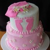 yangers Cake Central Cake Decorator Profile