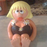 caymanancy Cake Central Cake Decorator Profile