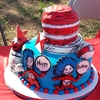 PreTeaGirls Cake Central Cake Decorator Profile