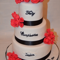 Cake Decorator ElenasCake