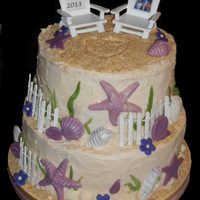 Cake Decorator poey223