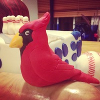 JJKrums Cake Central Cake Decorator Profile