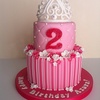 Mel37  Cake Central Cake Decorator Profile