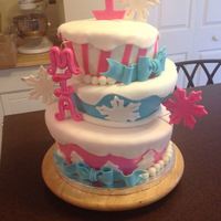 Cake Decorator teresamc