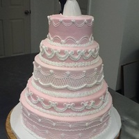 Cake Decorator PJOHNSON