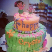 Cjsmommy2012 Cake Central Cake Decorator Profile