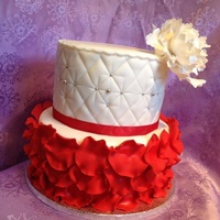 Natsublimecakes Cake Central Cake Decorator Profile