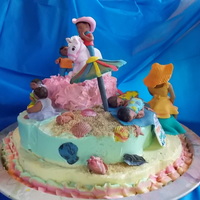 Dancyn8 Cake Central Cake Decorator Profile
