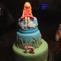 babilo12 Cake Central Cake Decorator Profile
