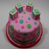 mommytocjnalexis Cake Central Cake Decorator Profile