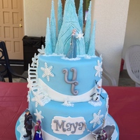 Cake Decorator GoodAsCakes