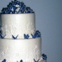 Cake Decorator Luckylurker