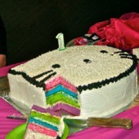 Cake Decorator vpenkuhn