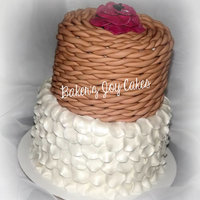 Cake Decorator BakerzJoy