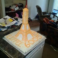 Cake Decorator big Rick