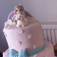 Cake Decorator teray