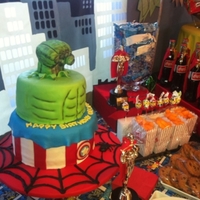 Krystal323 Cake Central Cake Decorator Profile