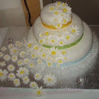 mygirls1217 Cake Central Cake Decorator Profile