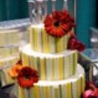 Janran Cake Central Cake Decorator Profile