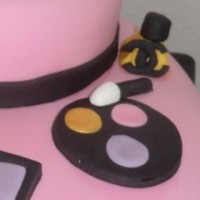 Cake Decorator putje