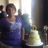 CakeLady1973 Cake Central Cake Decorator Profile